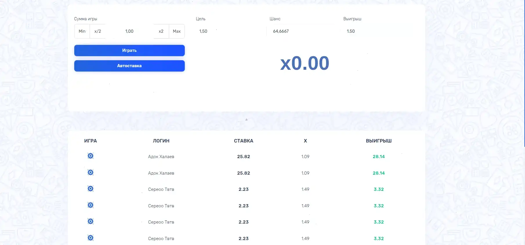 Дилер за столом live-рулетки в казино Восток